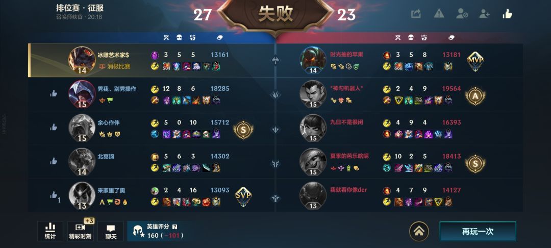 全程尽力打都评定消极 1