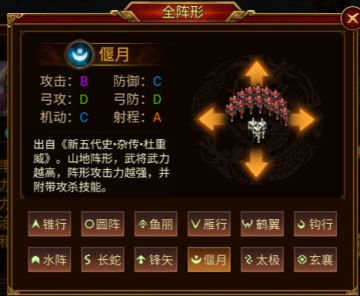 论偃月阵伤害与武力的关系