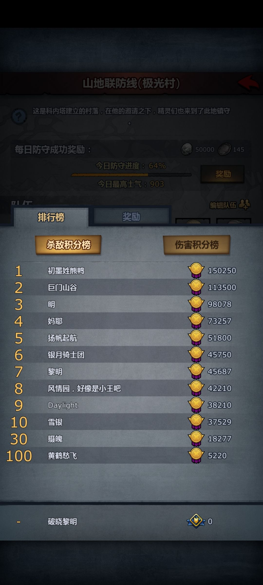 这个是什么情况有人知道吗₍˄·͈༝·͈˄*₎◞ ̑̑ 4