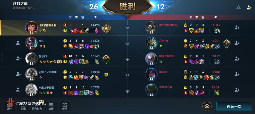 999,被带飞了 5