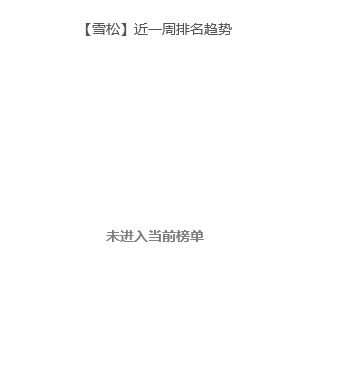 雪松最新流水!未能上榜 2