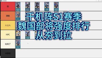 千机阵S1赛季【魏】部将强度排行 从夯到拉