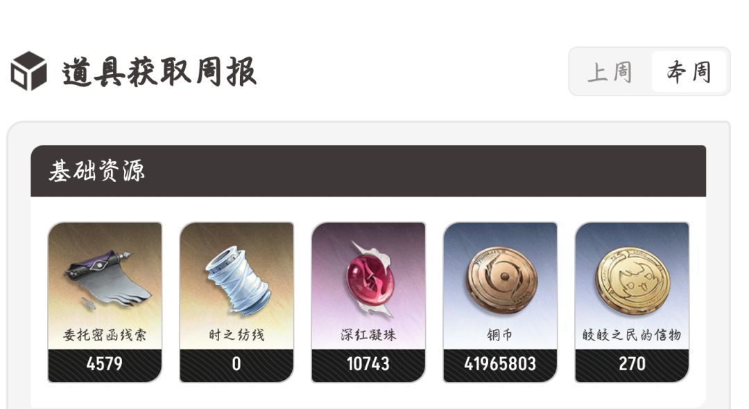 也是出新手村了 2