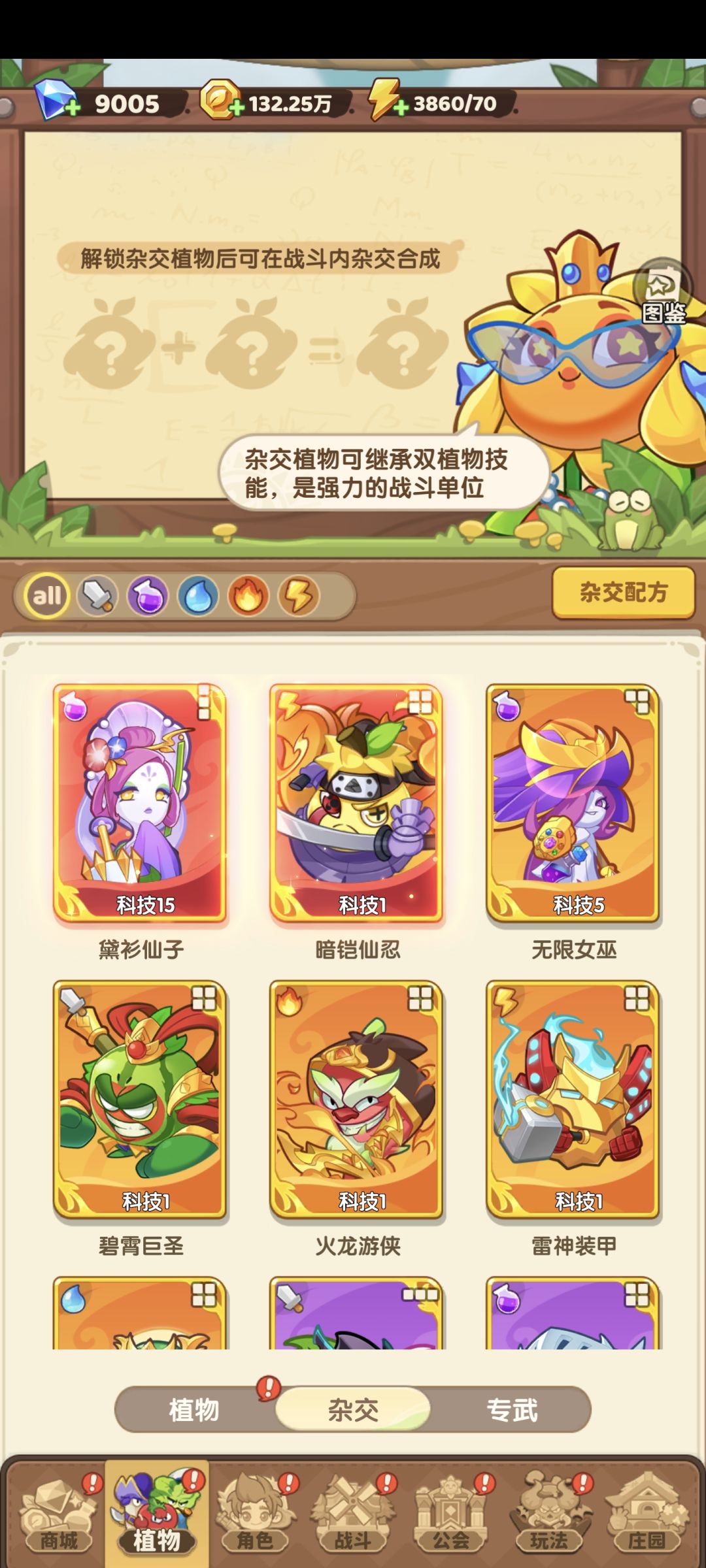 如图 2
