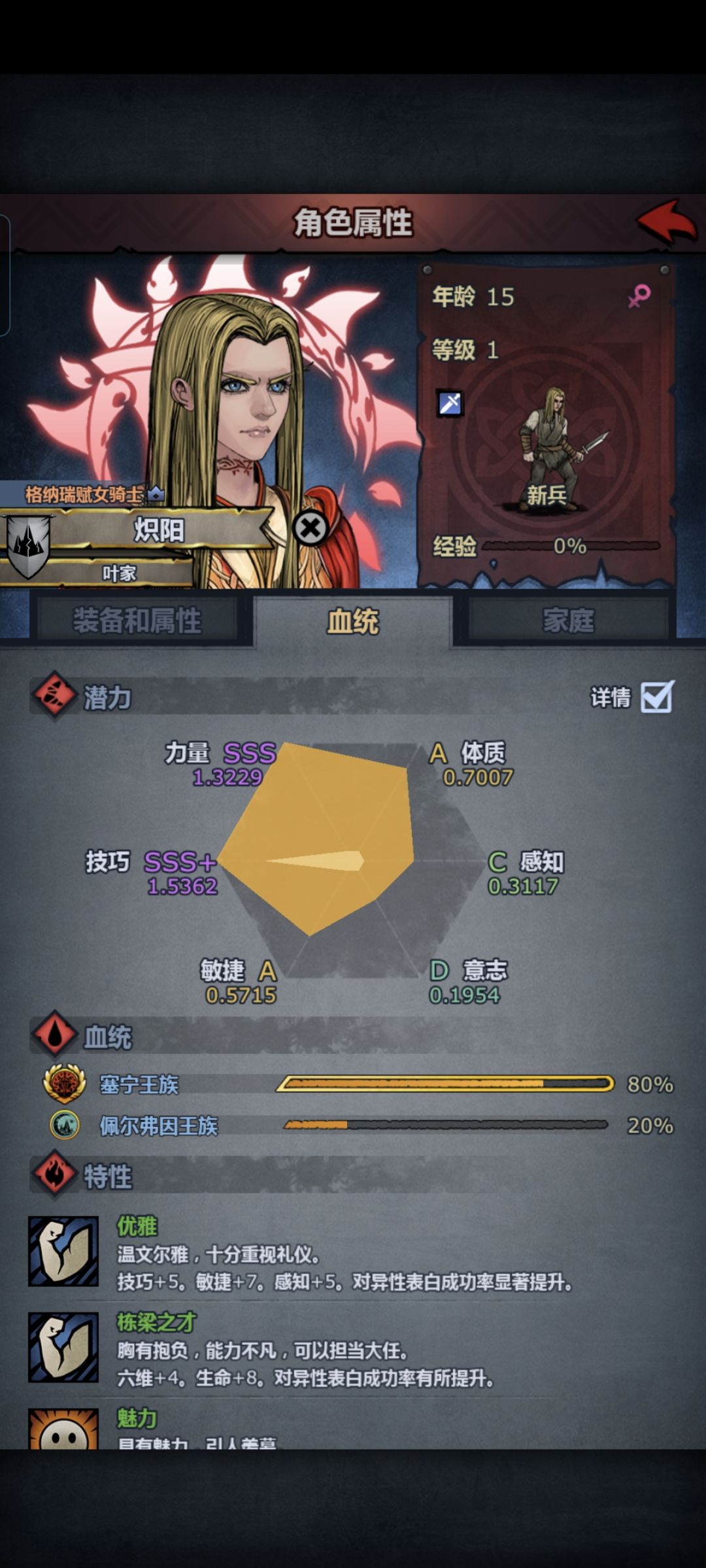 太科 1