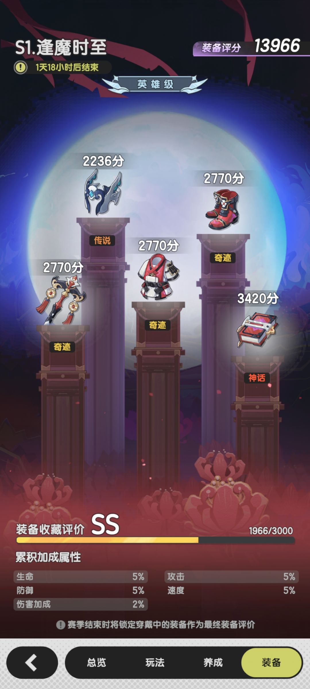 S1结束了,152收尾。 4