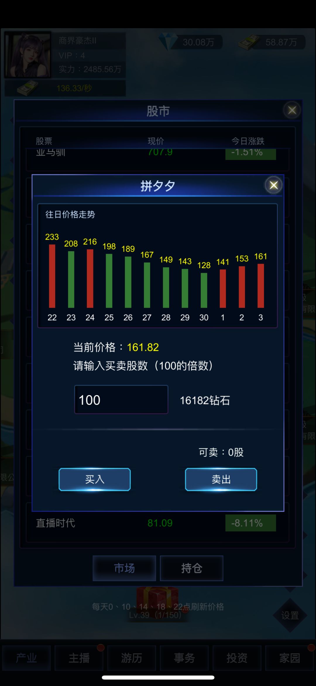 求7月股票走势图 2