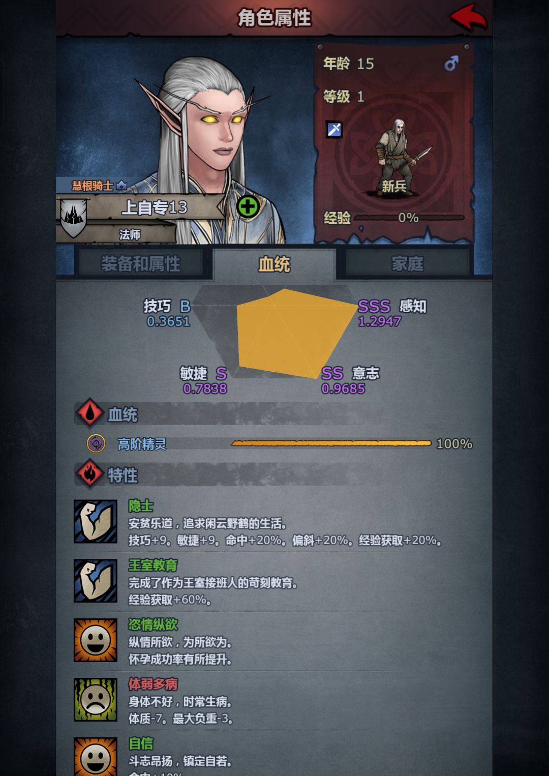 愚蠢的精灵,过于自信会让你挑战神明失败 2