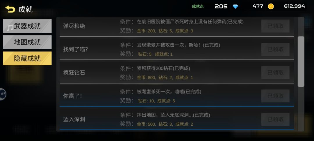 目前已知成就 2