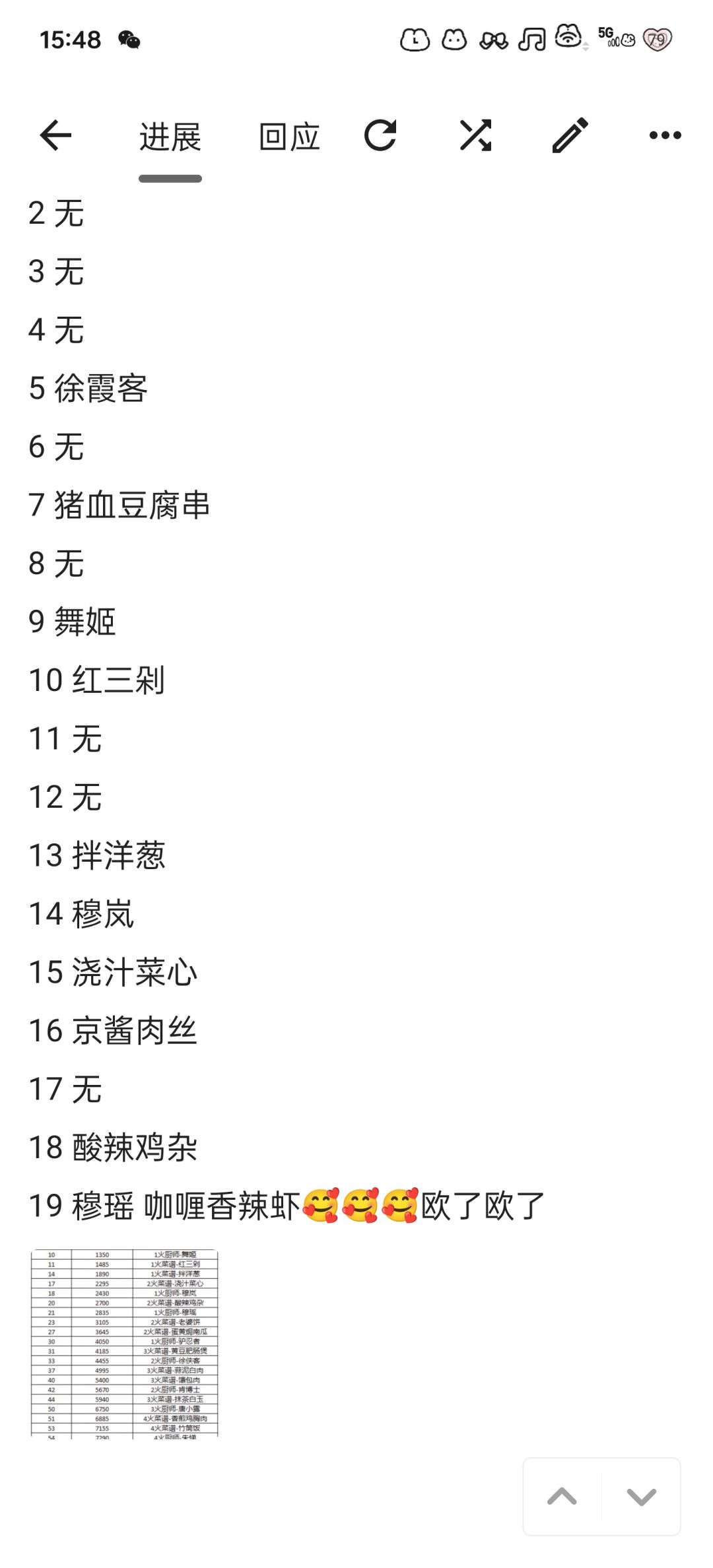 欧了高级金币池 好开心 2