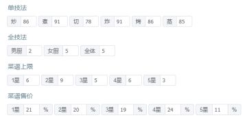 省级宴会满档【吕洞宾 胡喜媚】