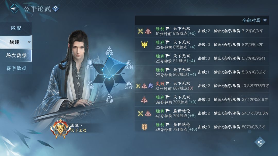 逆水寒手游神相 3