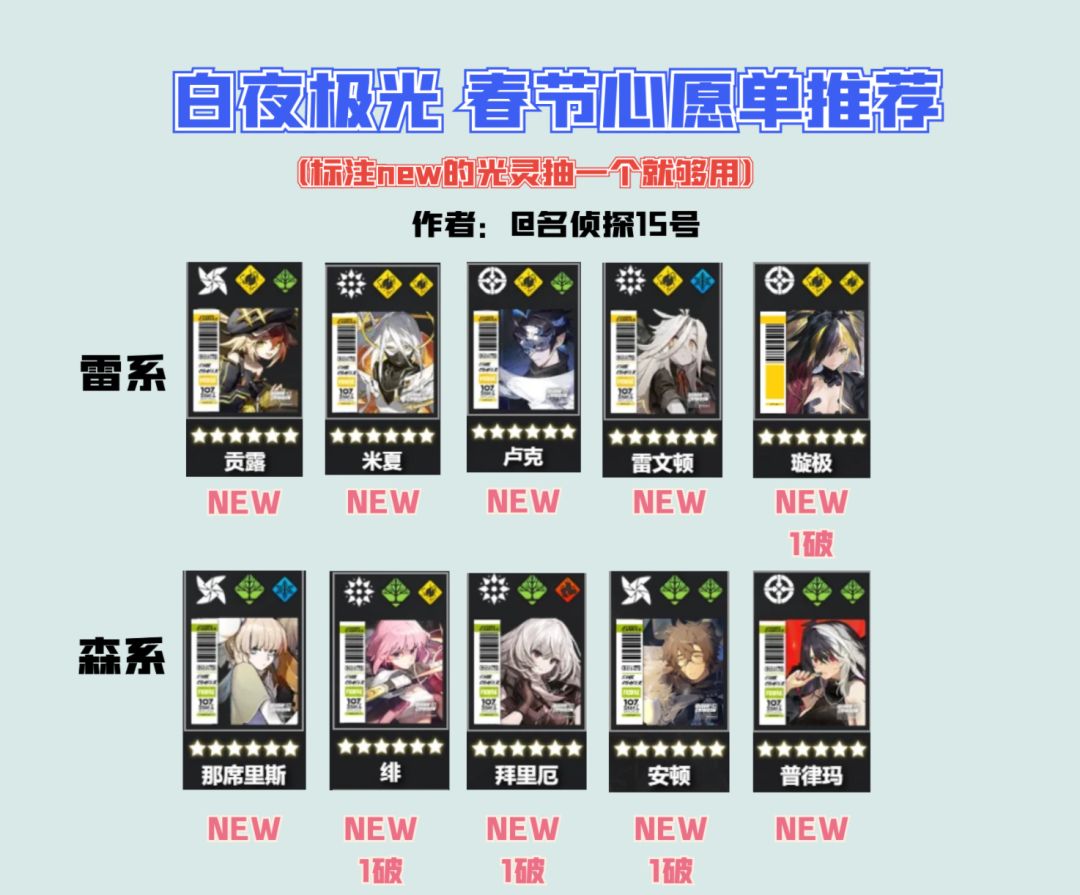 白夜极光春节心愿单推荐! 2