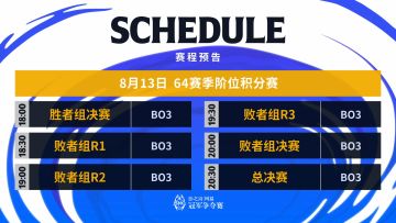 SNC2023 第64赛季阶位积分赛 Day2赛事预告
今日18:00起，本次积分赛八强选手将向冠军发起争夺！
胜者组:「5689eg09h」vs「XS.吾影」
败者组第一轮:「栗」vs「Kadath」、「昨日之俗」vs「yanzhiaixuan」
败者组第二轮：「2刺猿」vs TBD、「借一浮生逃浮生」vs TBD
各位主战者更看好谁夺得本届冠军呢，一起来直播间揭晓答案吧！#影之诗#SNC2023