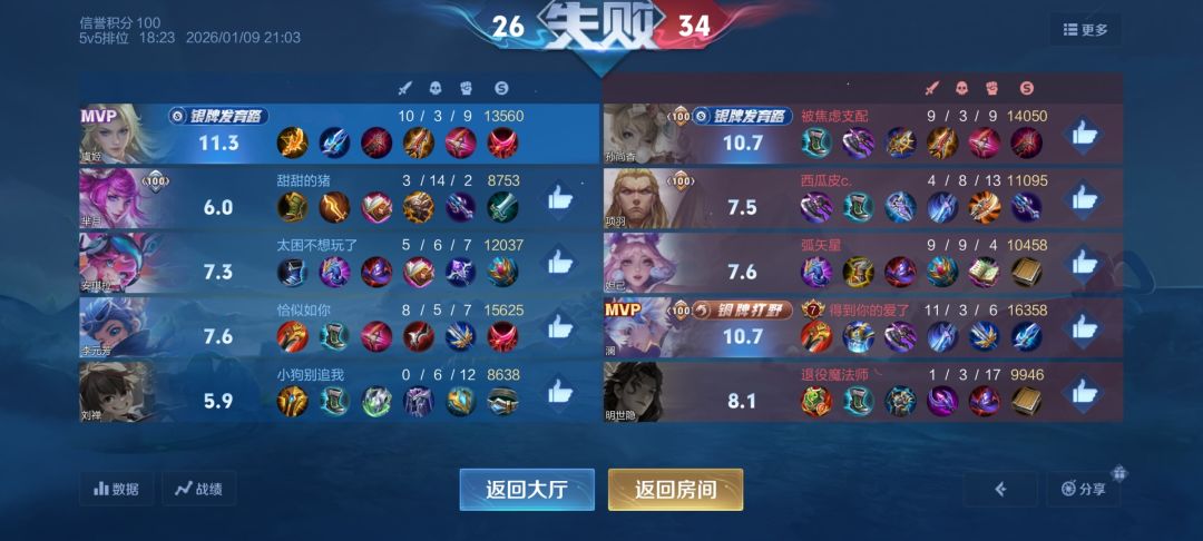 新赛季的队友吗? 1