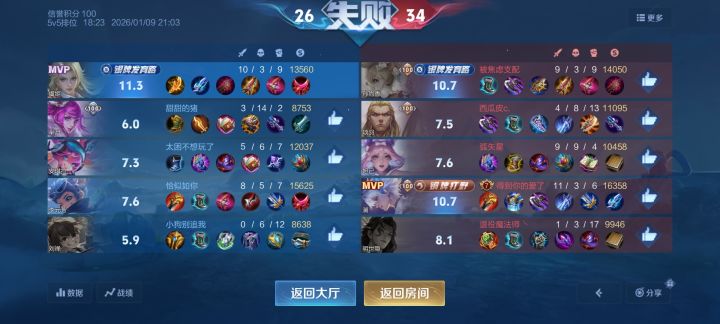 新赛季的队友吗?截图