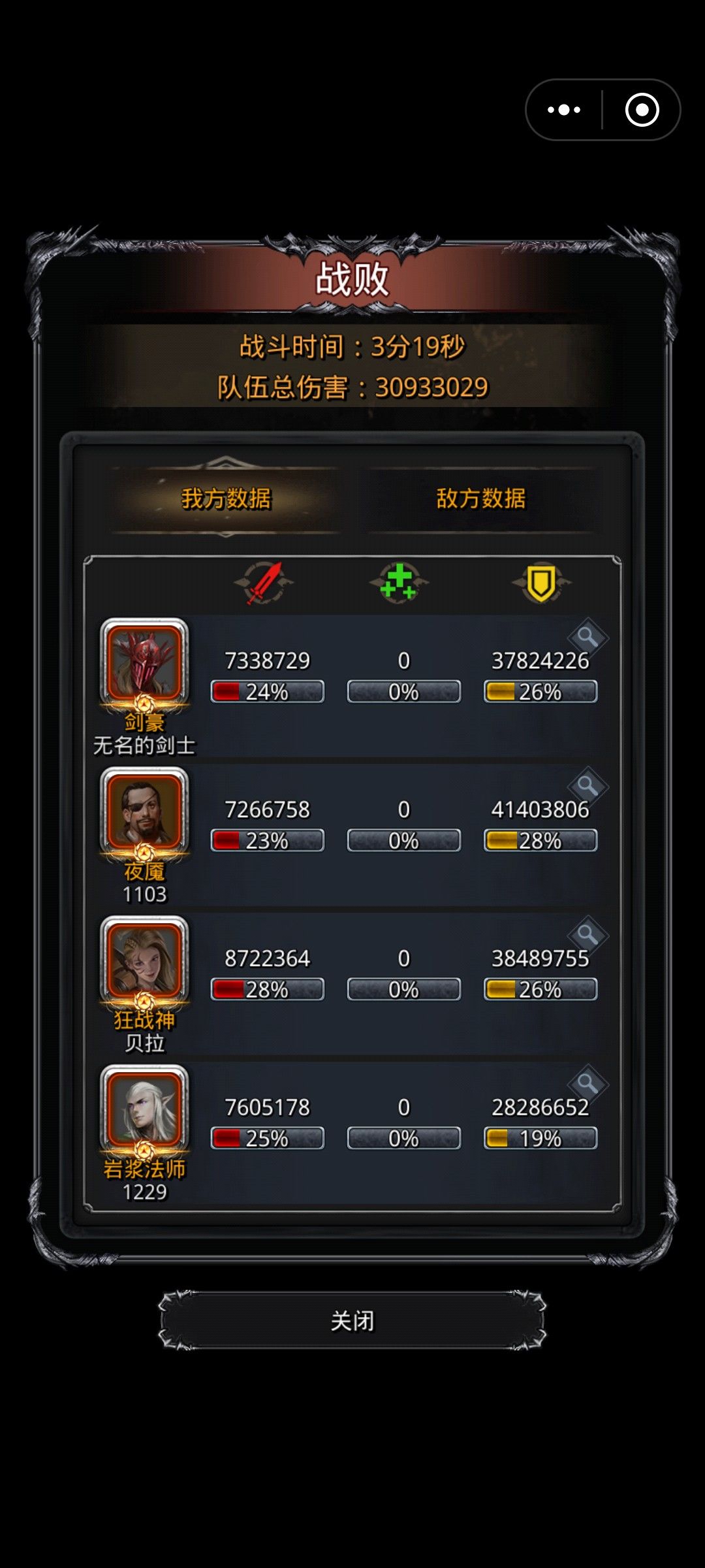 我都不知道这么过的zz+ 1