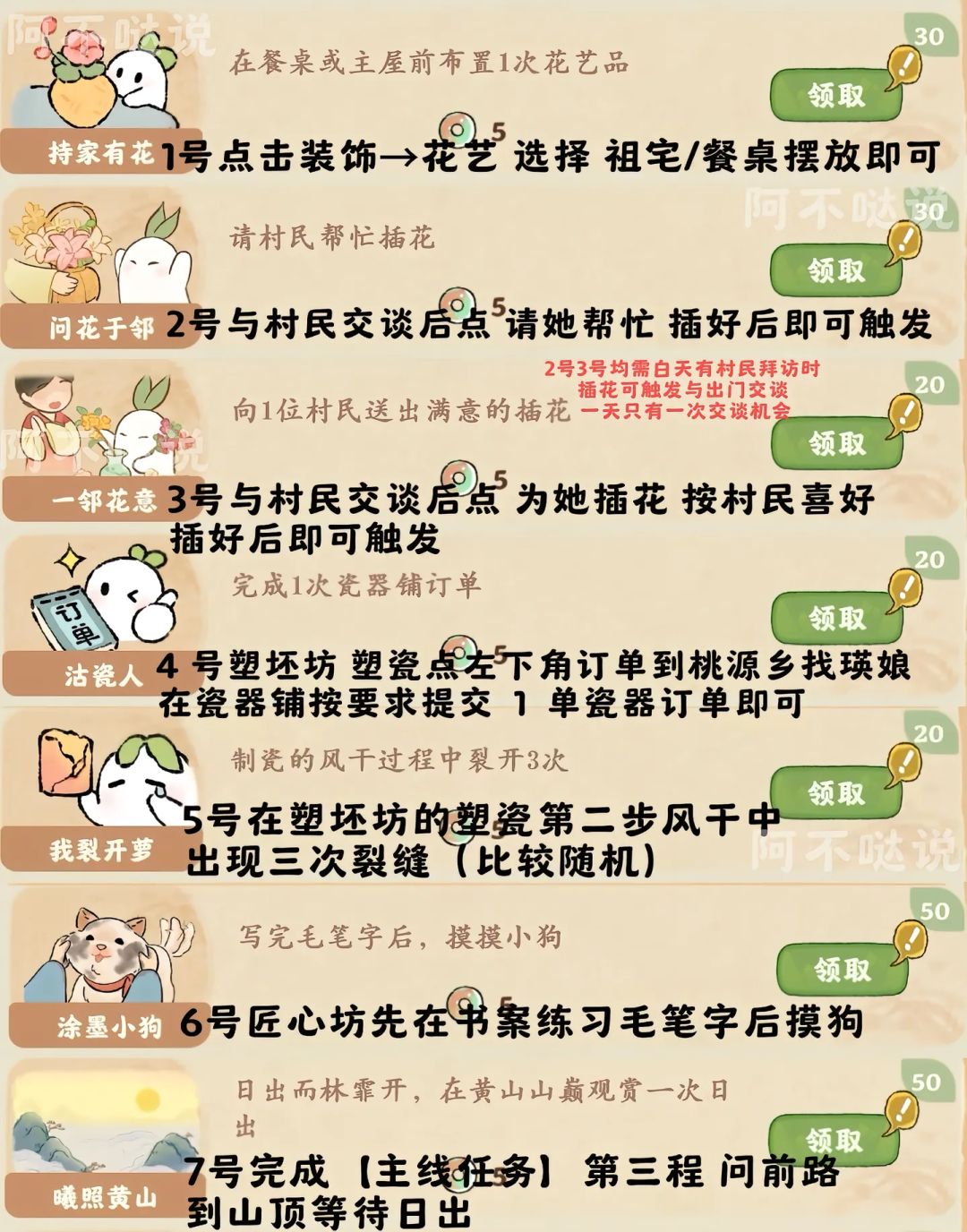 桃源徽风皖韵［7个隐藏成就］最新版！ 2