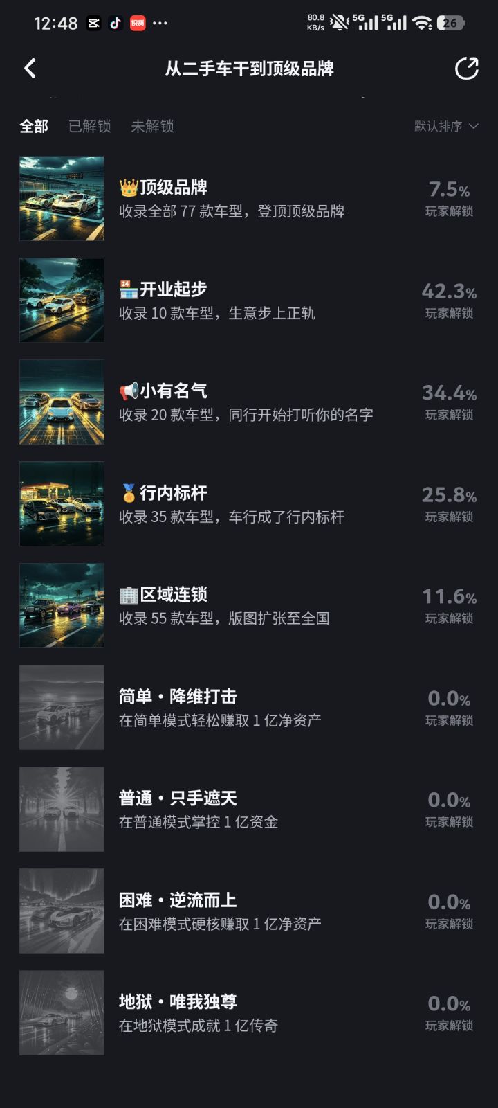 今日游戏更新·成就系统截图