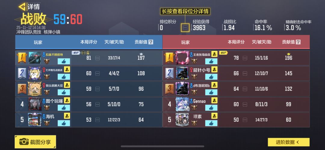 是人嘛😂 1
