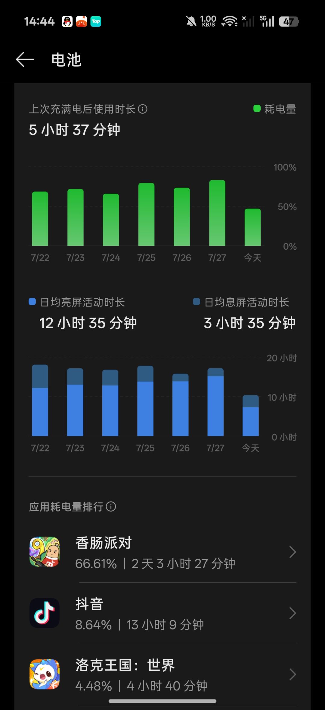 不是，我一个纯绿玩家给我乱封号？ 2