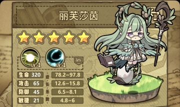 丽芙奥格魔物简评