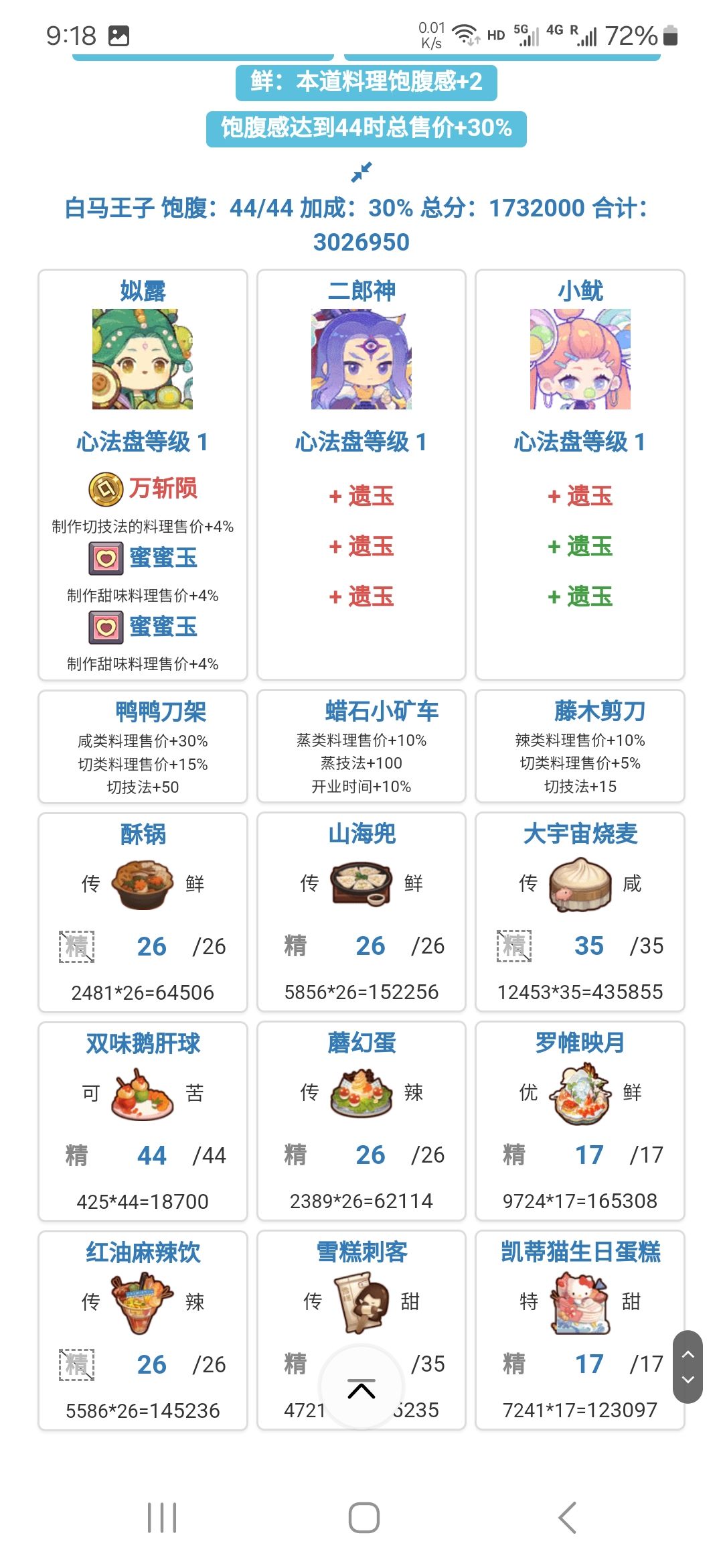 风云宴:卷帘大将&白马王子 2