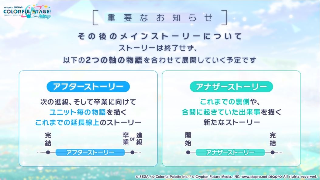 世界计划2028主线完结,不关服接着写! 3