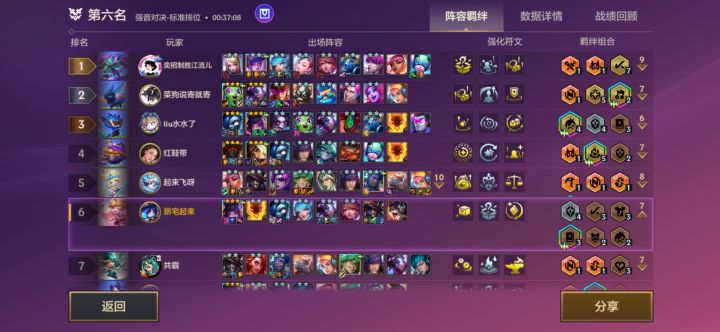 s10吃亏日记1:三星安妮老六出局截图