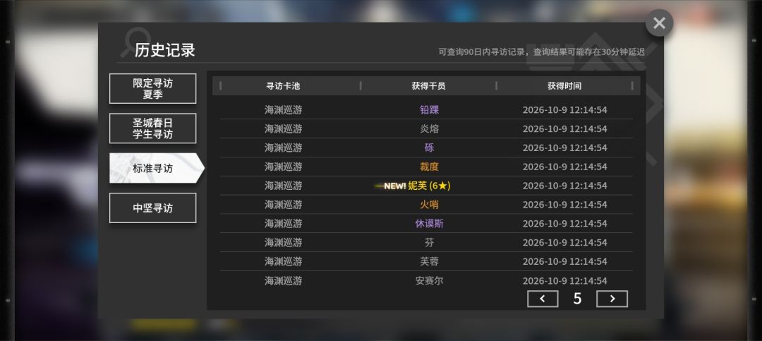 昨日嗨,今日不嗨 2