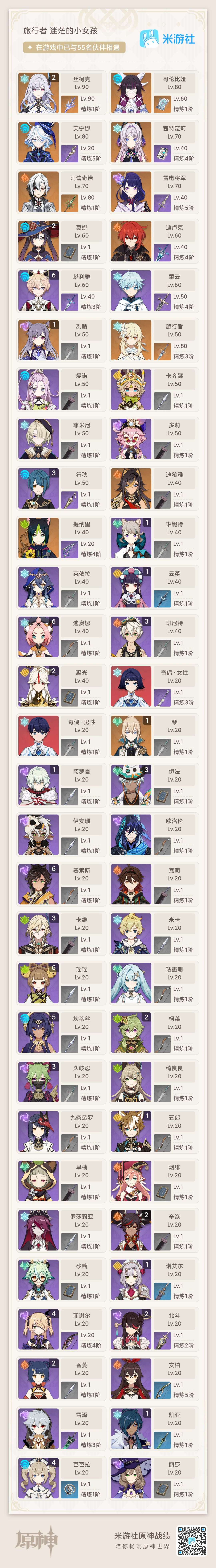 刚回归,要抽小沃鱼吗?免费限定选那个? 1