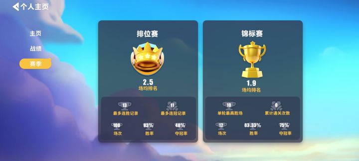 100把10000分上王者,刚刚好截图