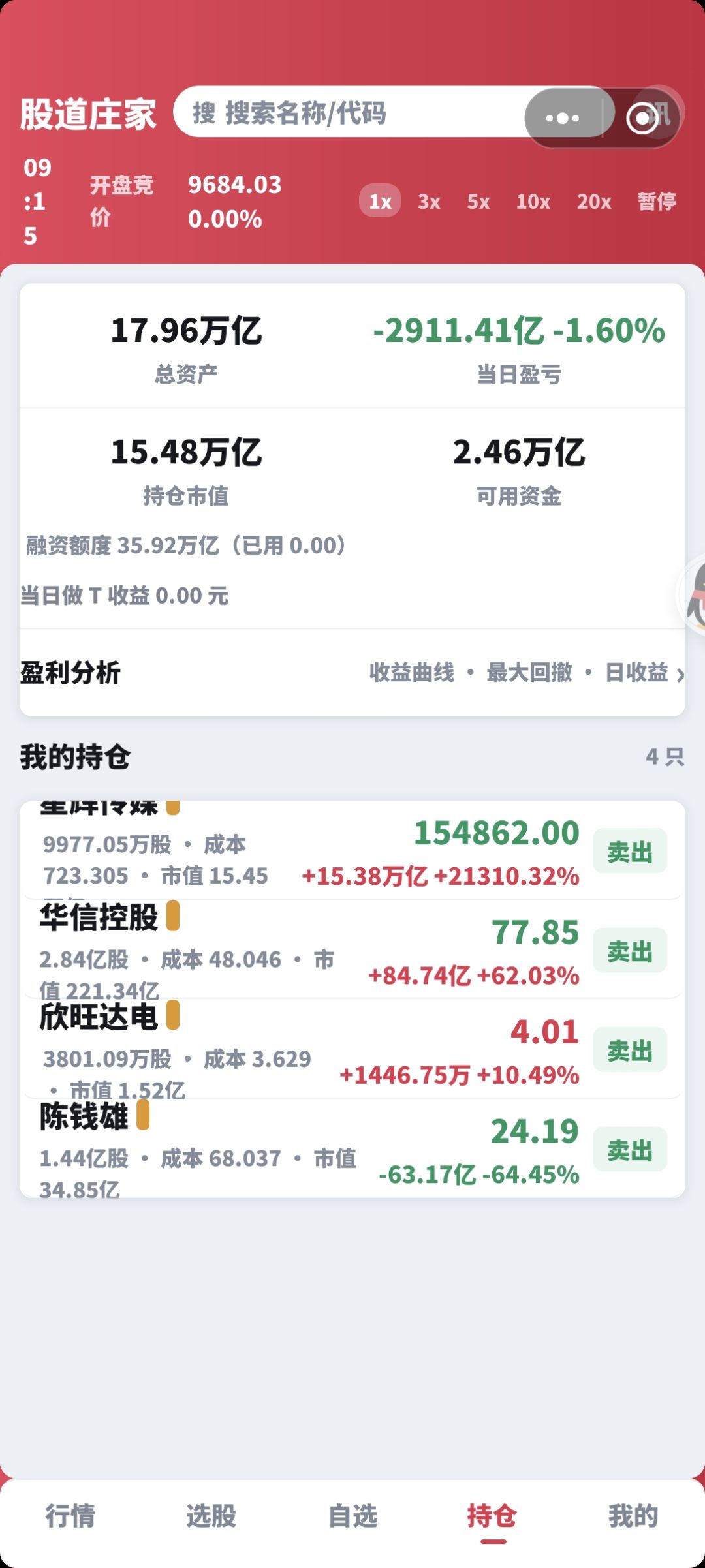 兄弟们记得solo,别一股脑融资 9