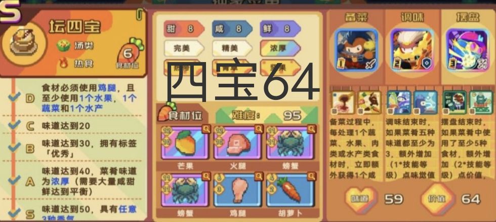 最高收益食谱! 2