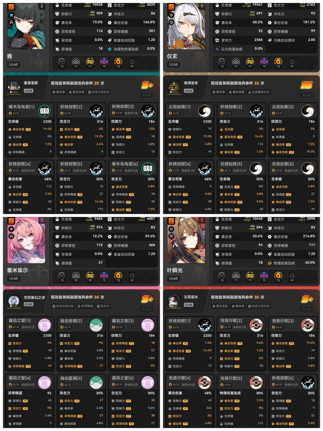 大佬们帮我看看 1