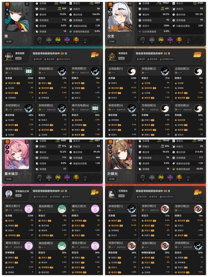 大佬们帮我看看截图