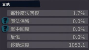 『獨奏騎士』召喚群 -『 1053.1 來個賽季飆速場地 發揮下』