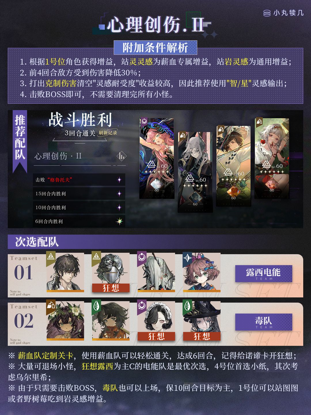 3.7更新版本『焦点闪回』配队&速通攻略 3