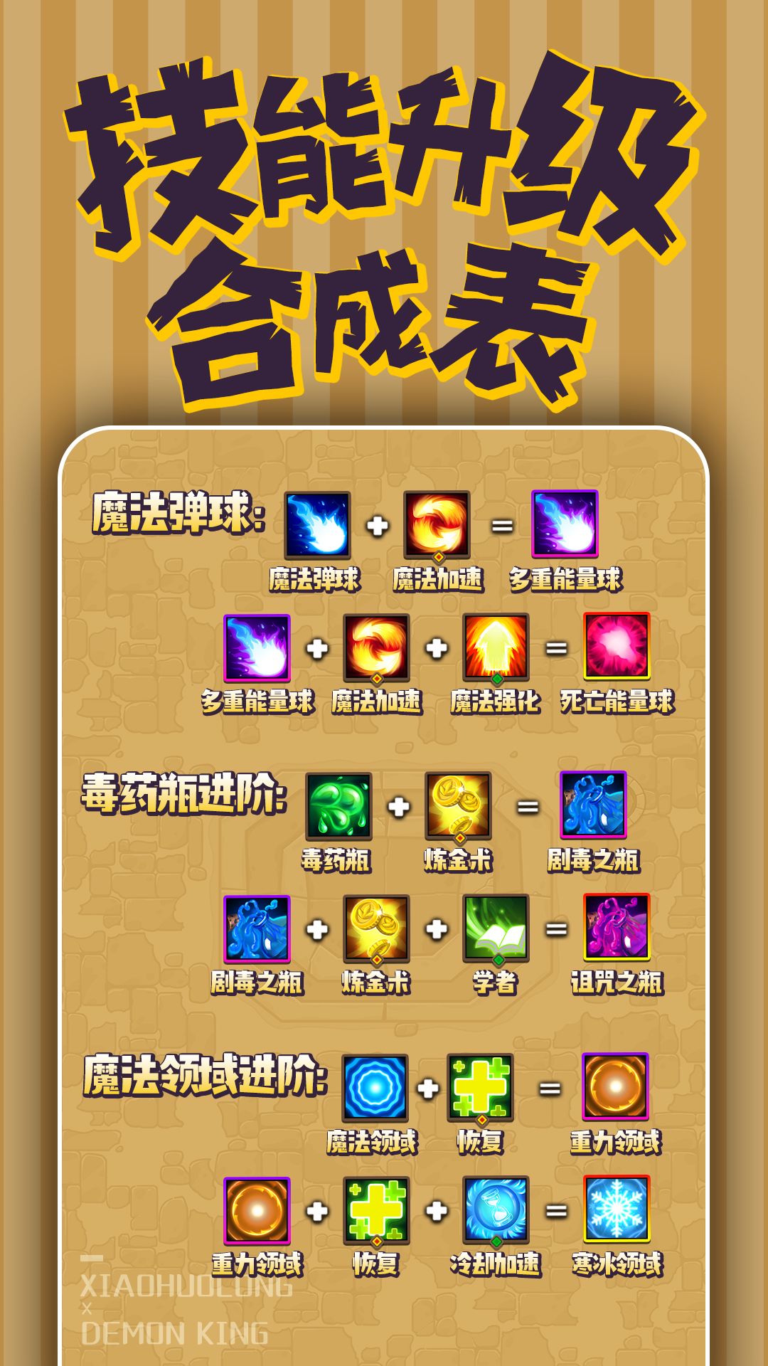 技能升级与合成攻略 3