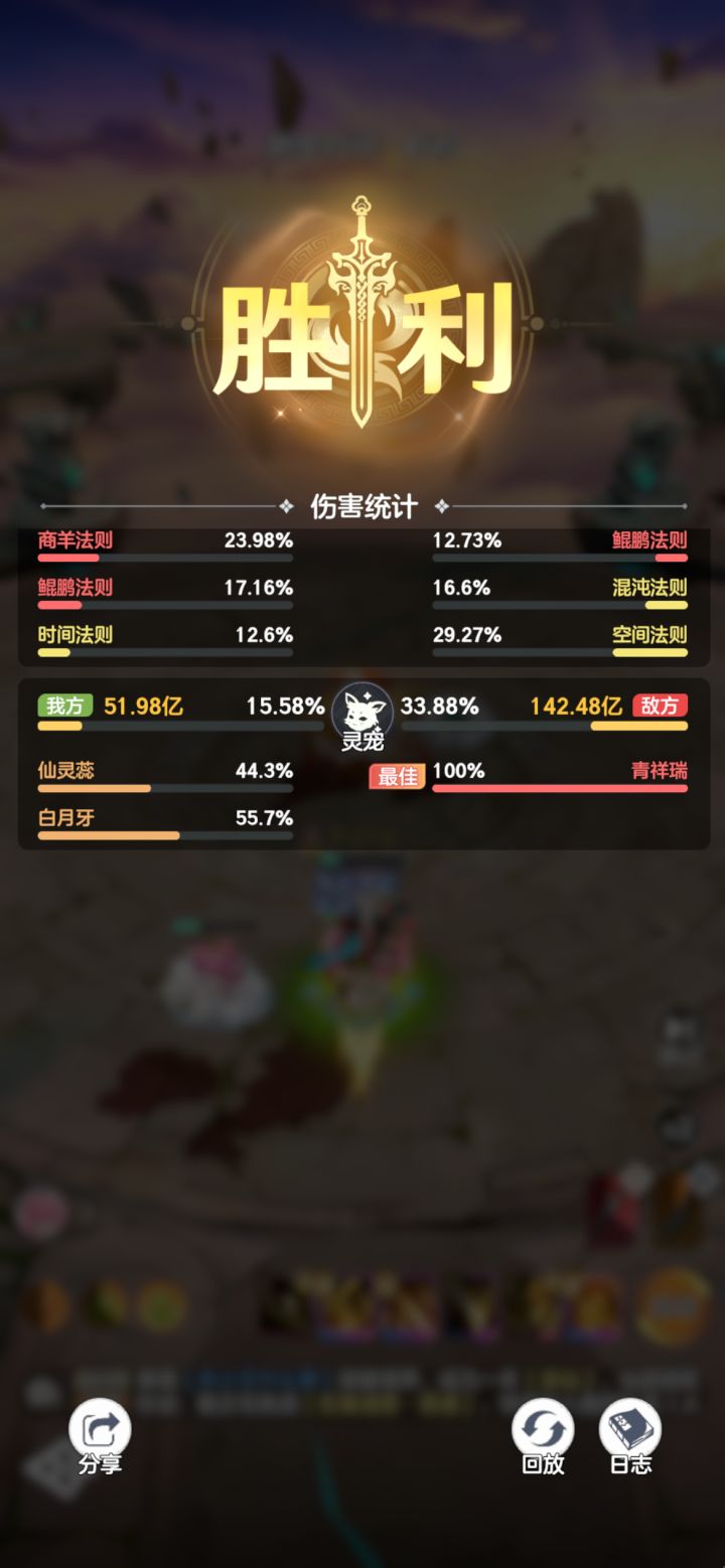 修仙3个月,不如金仙一条狗打的伤害,1星宠物血虐人物伤害,可笑的游戏,这就是内测的结果吗?截图