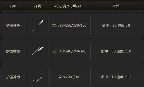 千年重返王陵雨中客版本鬼服 2