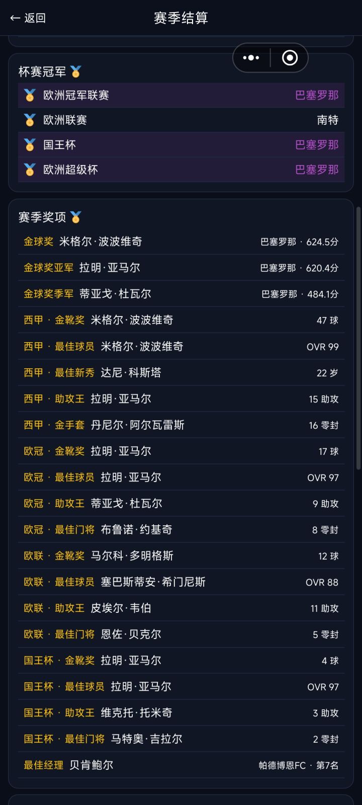 亚马尔连续12年垄断金球终于被打破了截图