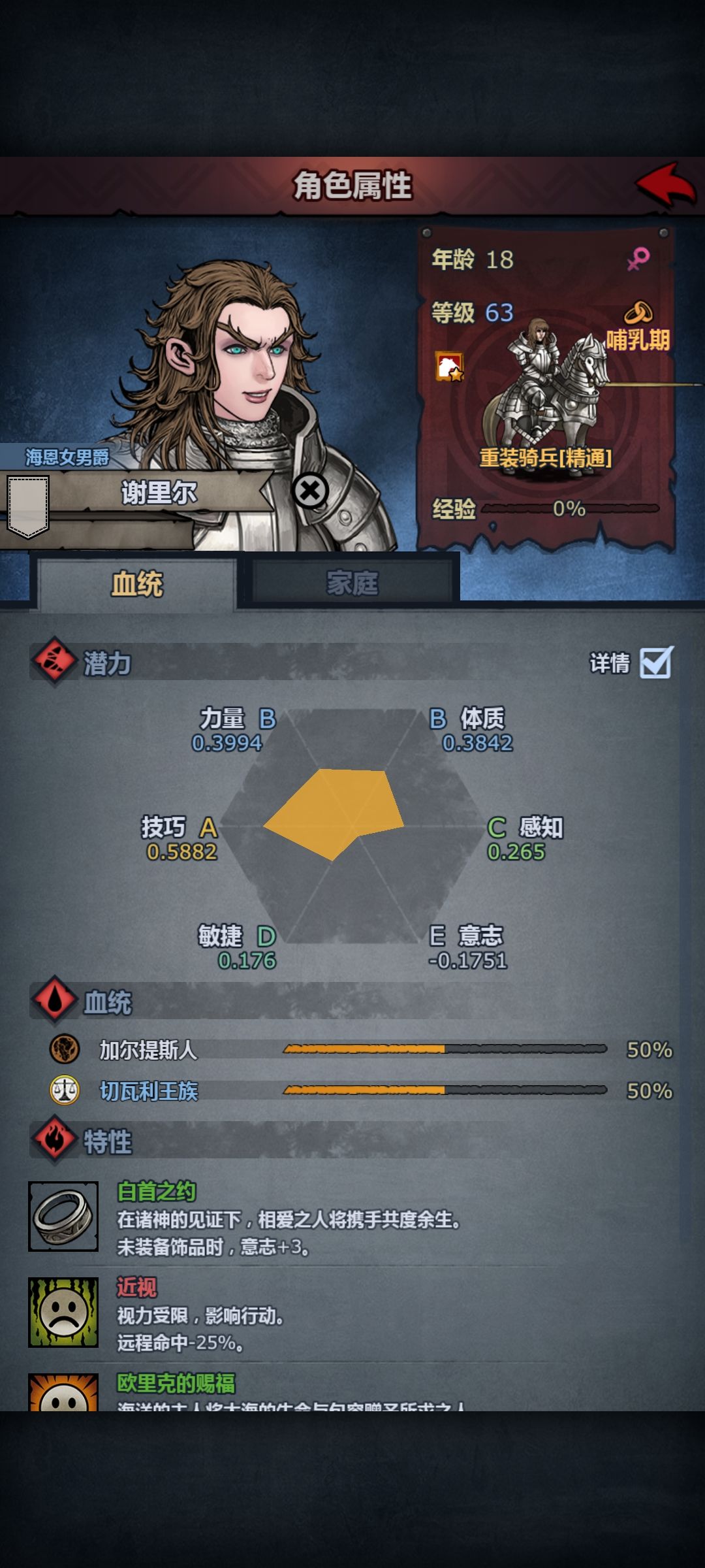 重生切瓦强吗 2