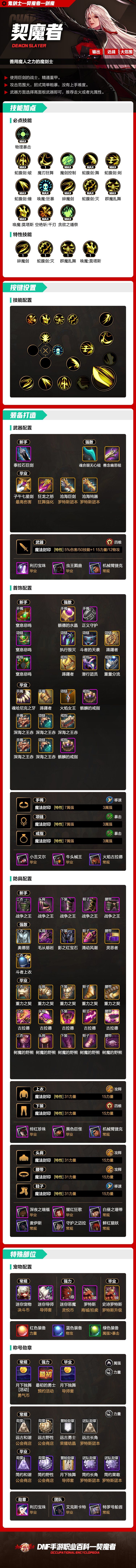 【攻略：女鬼剑】DNF手游女鬼剑职业百科 - 剑魔篇截图