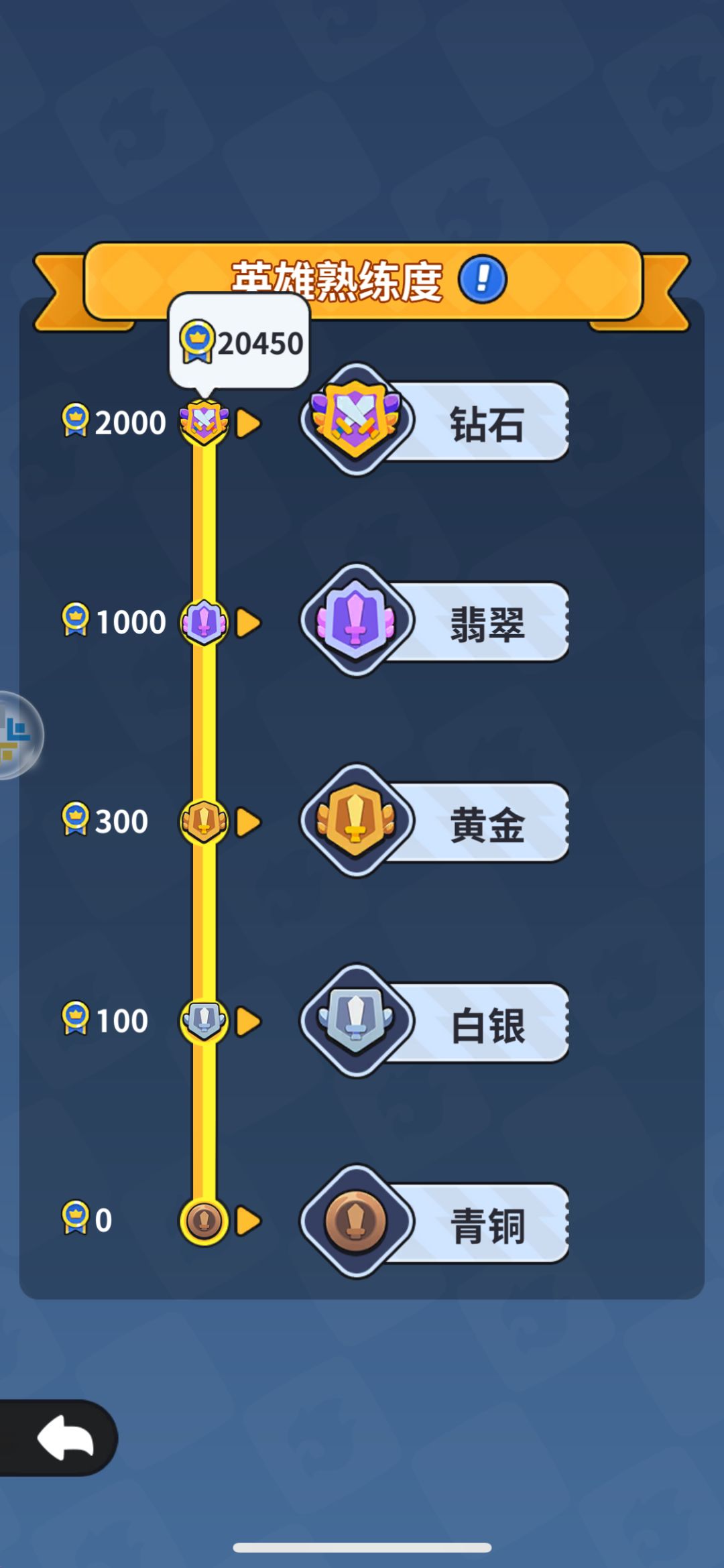 【本命英雄攻略】屠夫+ 索命无敌勾/瞬杀流截图