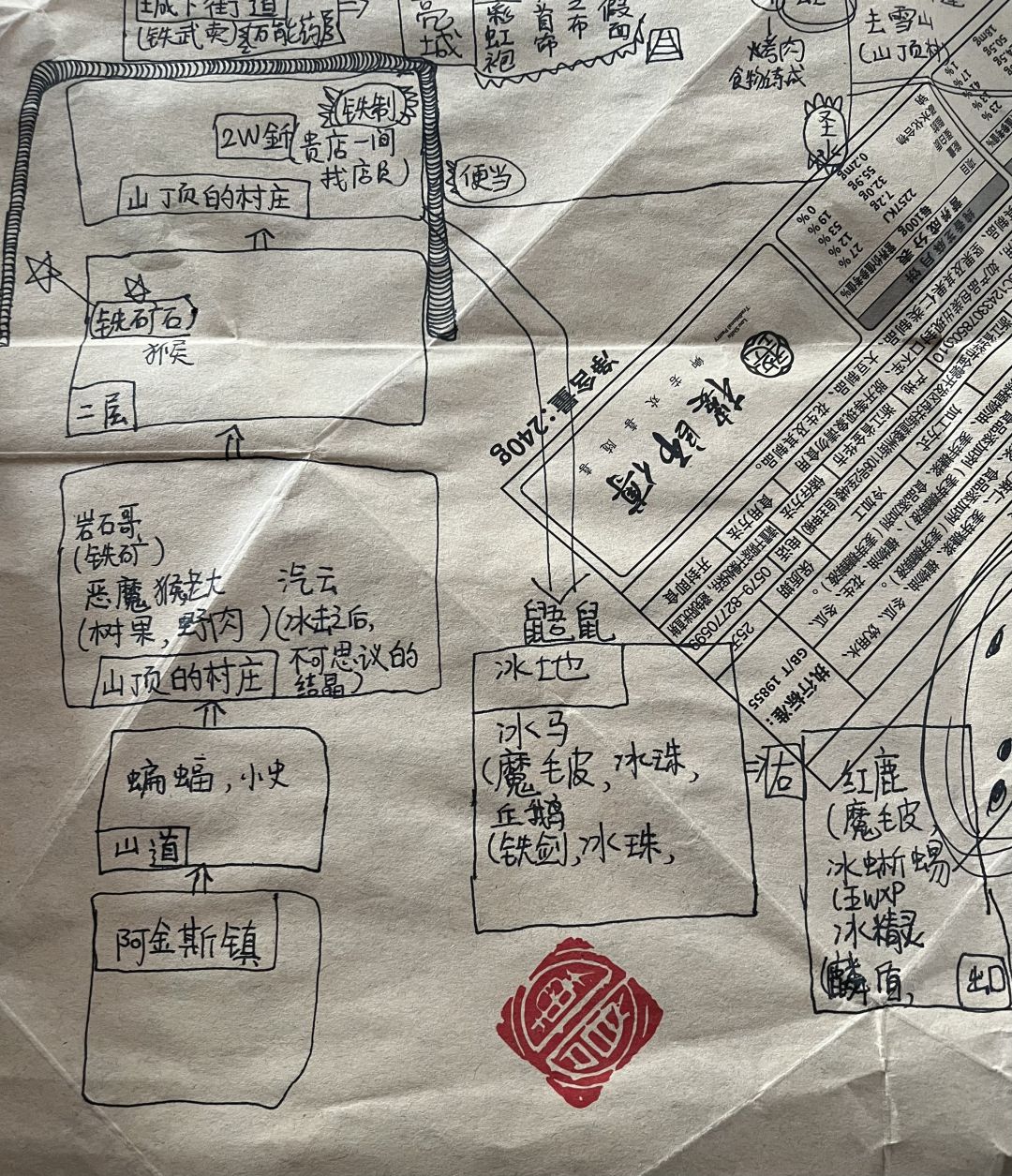 图文攻略 2