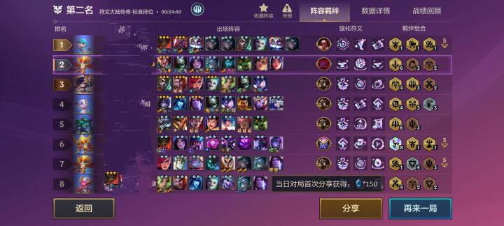 严重BUG,手游亚索大招距离,不受火炮影响.截图