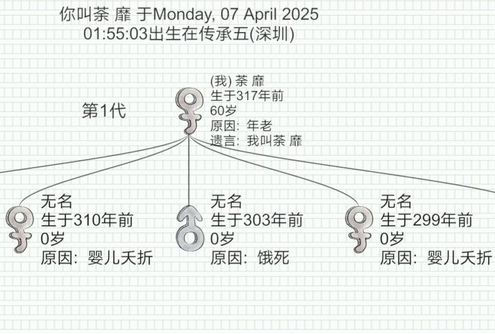 有点绷不住 几乎每局都有人选择饿死在我家截图