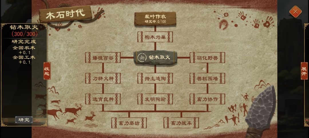 技术系统等于无了 3