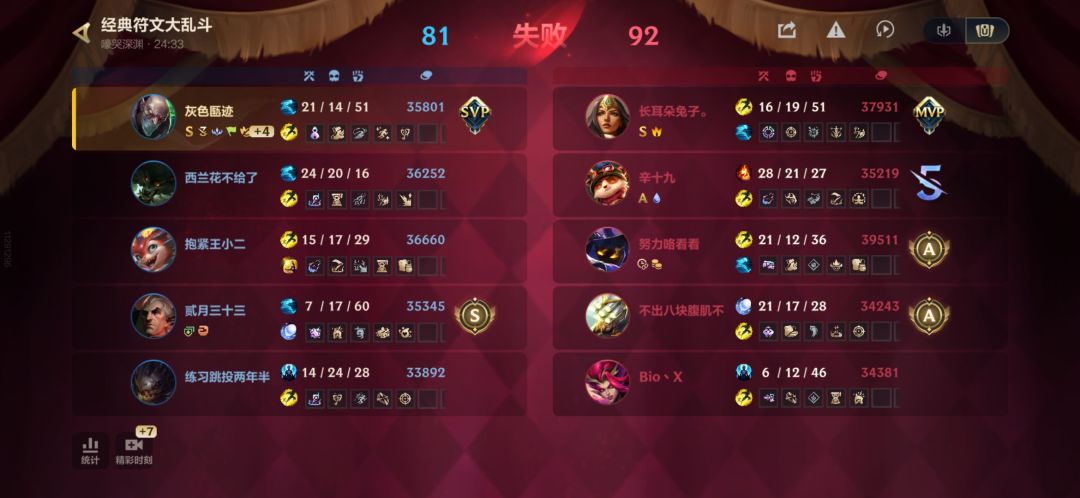 很简单,恶心我,就别怪我恶心这个环境 1